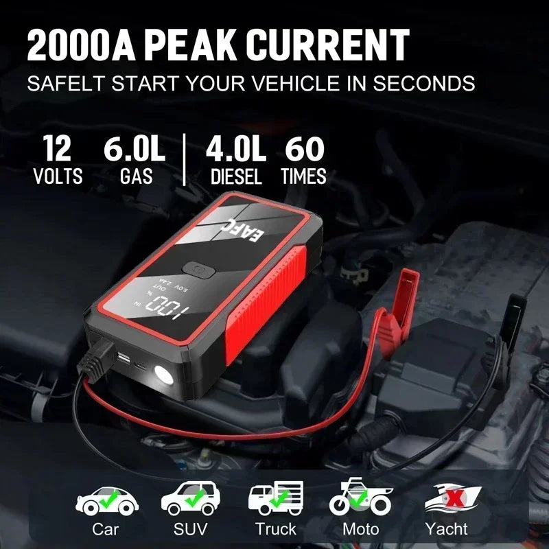 Power Bank 2000A/600A 12V Car Battery Jump Starter Portable Charger Petrol Diesel Auto Starting Device Booster Emergency Starter